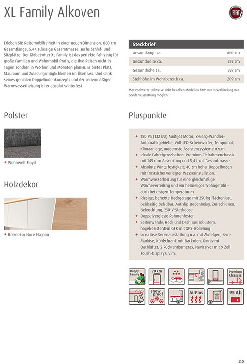 PREISLISTE
